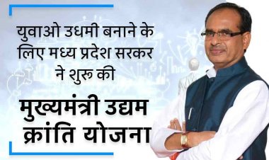 नई दुकान खोलने के लिए 25 लाख का लोन