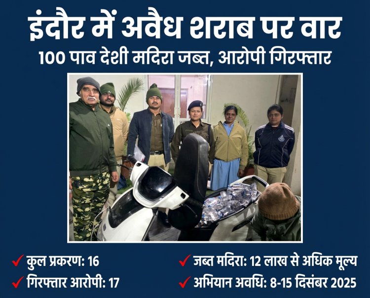 इंदौर में अवैध शराब पर वार, फिर 100 पाव मदिरा जब्त, आरोपी गिरफ्तार