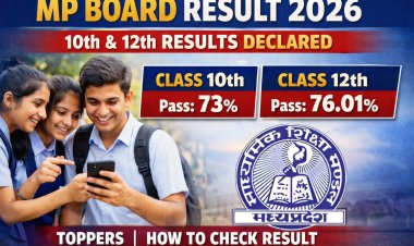MP Board Result 2026 घोषित: 10वीं में 73% और 12वीं में 76.01% छात्र पास, एक साथ जारी हुए दोनों रिजल्ट