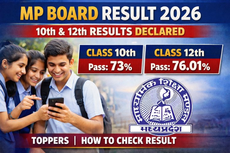 MP Board Result 2026 घोषित: 10वीं में 73% और 12वीं में 76.01% छात्र पास, एक साथ जारी हुए दोनों रिजल्ट