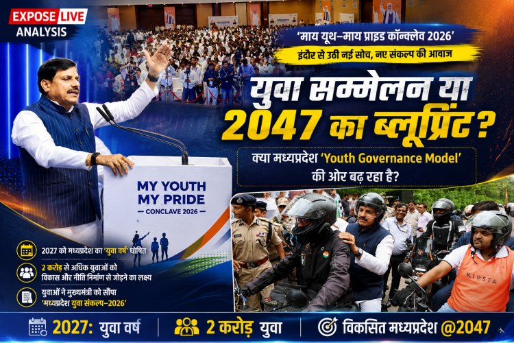 युवा सम्मेलन या 2047 का ब्लूप्रिंट? क्या मध्यप्रदेश 'Youth Governance Model' की ओर बढ़ रहा है?